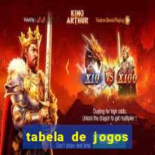 tabela de jogos futebol virtual bet365